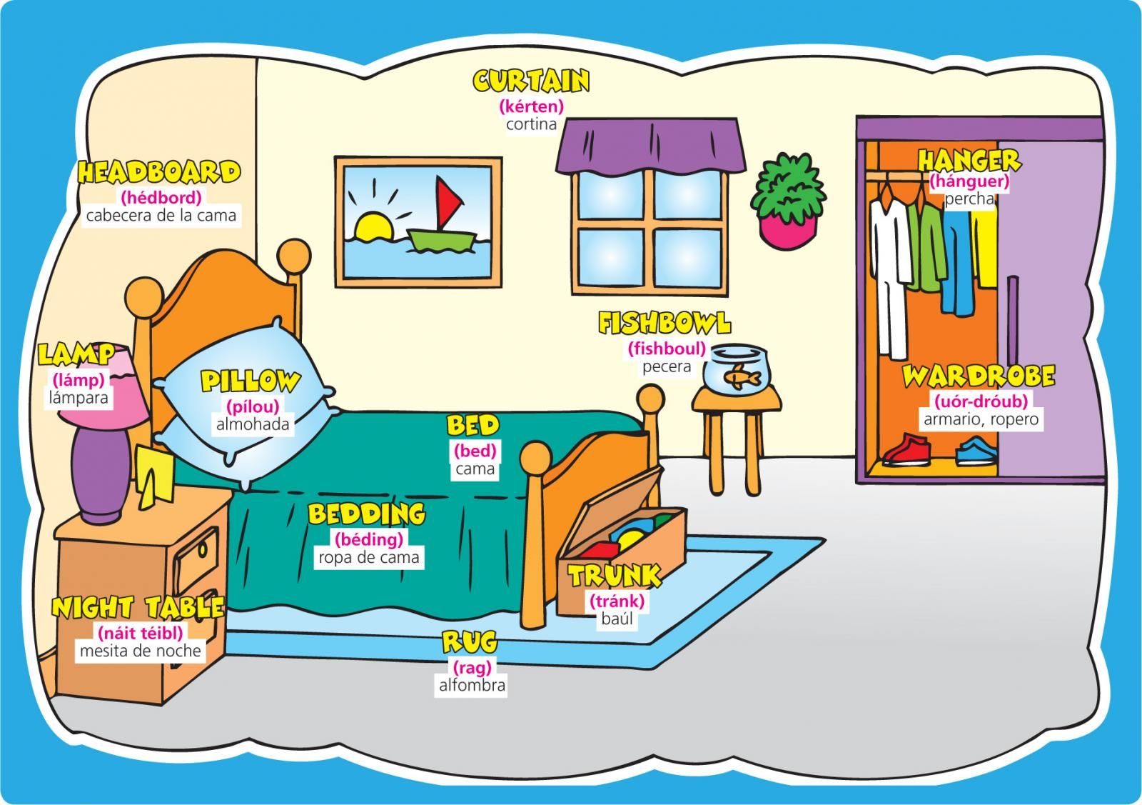 The bedroom (1) Escolar ABC Color