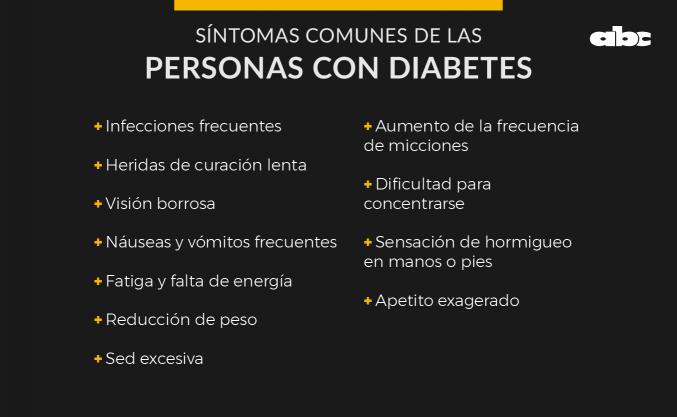historia del programa nacional de diabetes paraguay