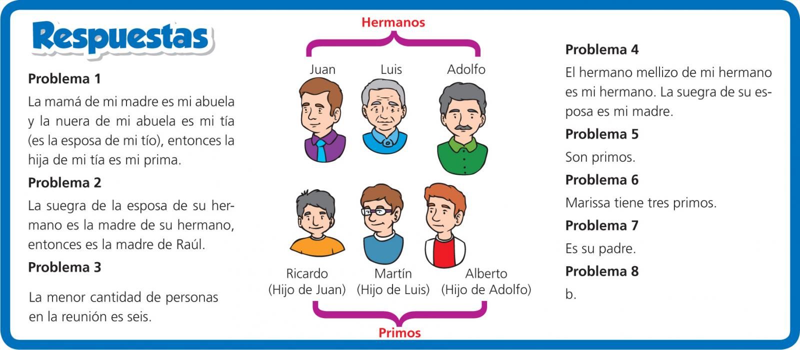 Problemas De Parentesco Escolar ABC Color