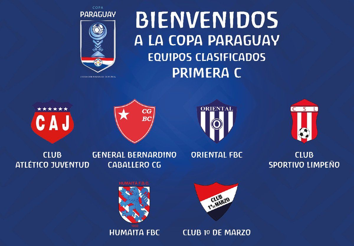 Copa Paraguay los clasificados de la C Fútbol ABC Color